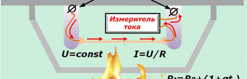 Как снять датчик дыма