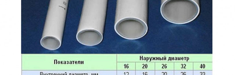 Металлопластиковые трубы для отопления: виды, размеры, диаметры