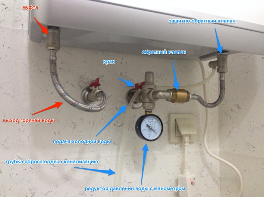 как слить воду с водонагревателя и нужно ли это делать?