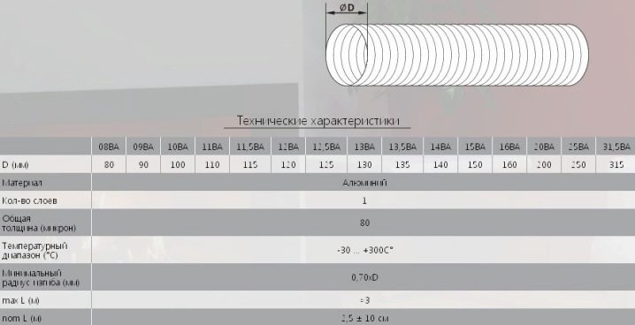 Анемостат приточно вытяжной регулируемый для чего. anemostaty dlya ventilyacii harakteristika princip raboty i ustrojstvo 20. Анемостат приточно вытяжной регулируемый для чего фото. Анемостат приточно вытяжной регулируемый для чего-anemostaty dlya ventilyacii harakteristika princip raboty i ustrojstvo 20. картинка Анемостат приточно вытяжной регулируемый для чего. картинка anemostaty dlya ventilyacii harakteristika princip raboty i ustrojstvo 20