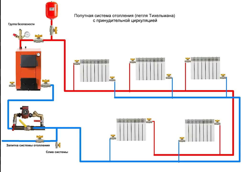 Схема отопления тихельмана для одноэтажного дома