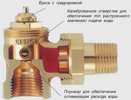 Клапан маевского принцип работы