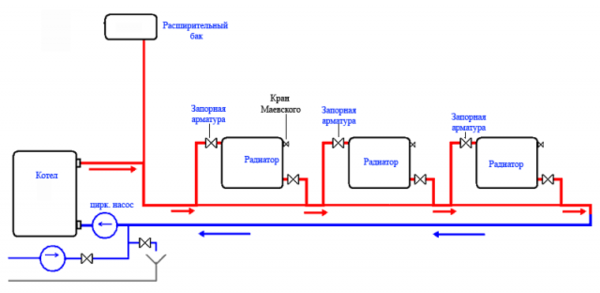 Система отопления ленинградка в частном доме: плюсы, минусы, схема