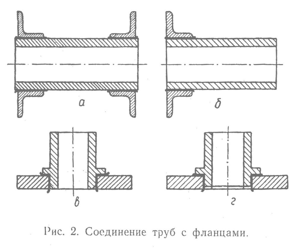 Схема фланцевых соединений