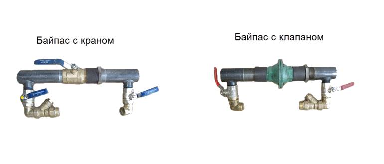 Что такое байпас в отоплении фото