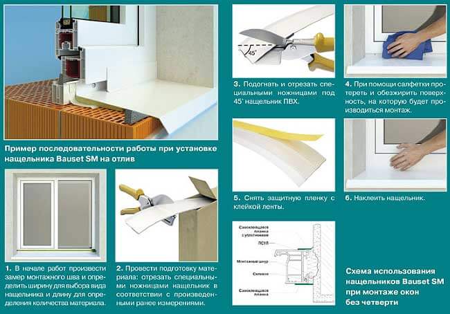 Нащельник для пластиковых окон: виды и правила монтажа - opechkah