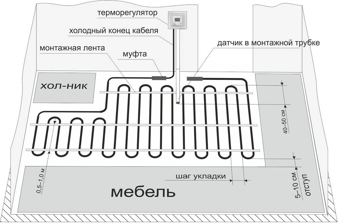параллельное подключение теплого пола электрического. Смотреть фото параллельное подключение теплого пола электрического. Смотреть картинку параллельное подключение теплого пола электрического. Картинка про параллельное подключение теплого пола электрического. Фото параллельное подключение теплого пола электрического