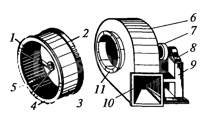Центробежный вентилятор чертеж