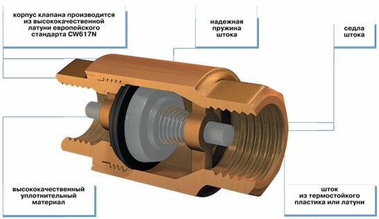 Замена обратного клапана z18xer