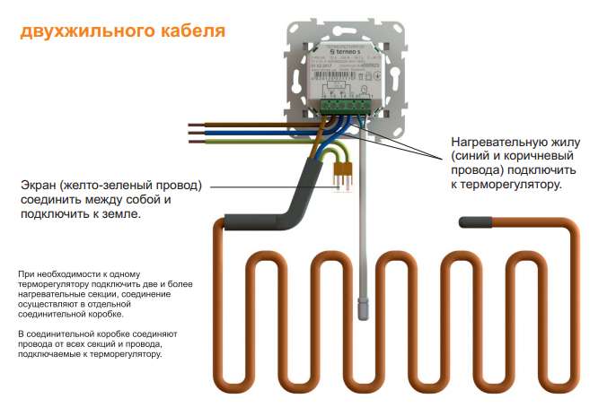 Схема подключения бытовки к электричеству