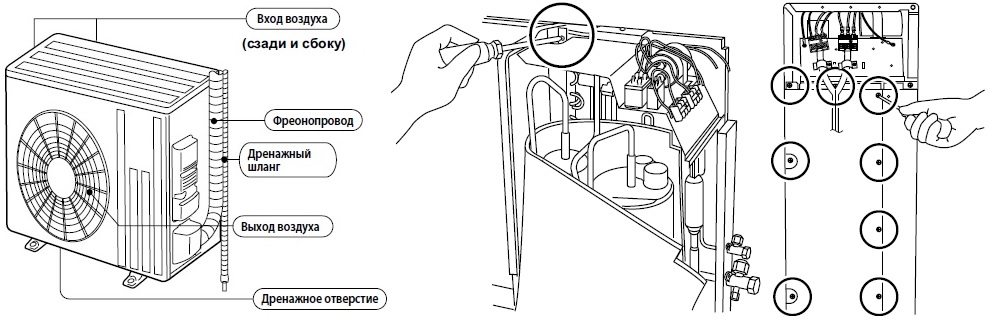 Кондиционер схема устройства. Монтаж крепления канальной сплит системы схема. Схема крепления наружного блока кондиционера. Внешний блок сплит системы схема установки. Термодатчик внутреннего блока сплит системы.