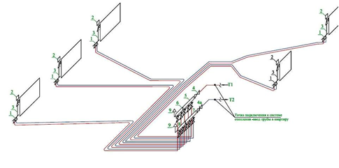 Аксонометрическая схема отопления автокад