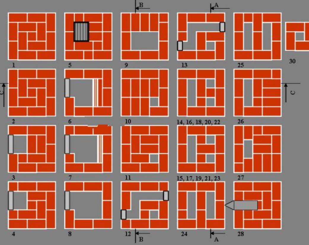 Печь 4 на 4 кирпича порядовка. Печь ОИК 14 порядовка. Печь Кроха 3 улучшенный вариант порядовка. Печь кирпичная Кроха 3 порядовка. Печь Колеватова порядовка.